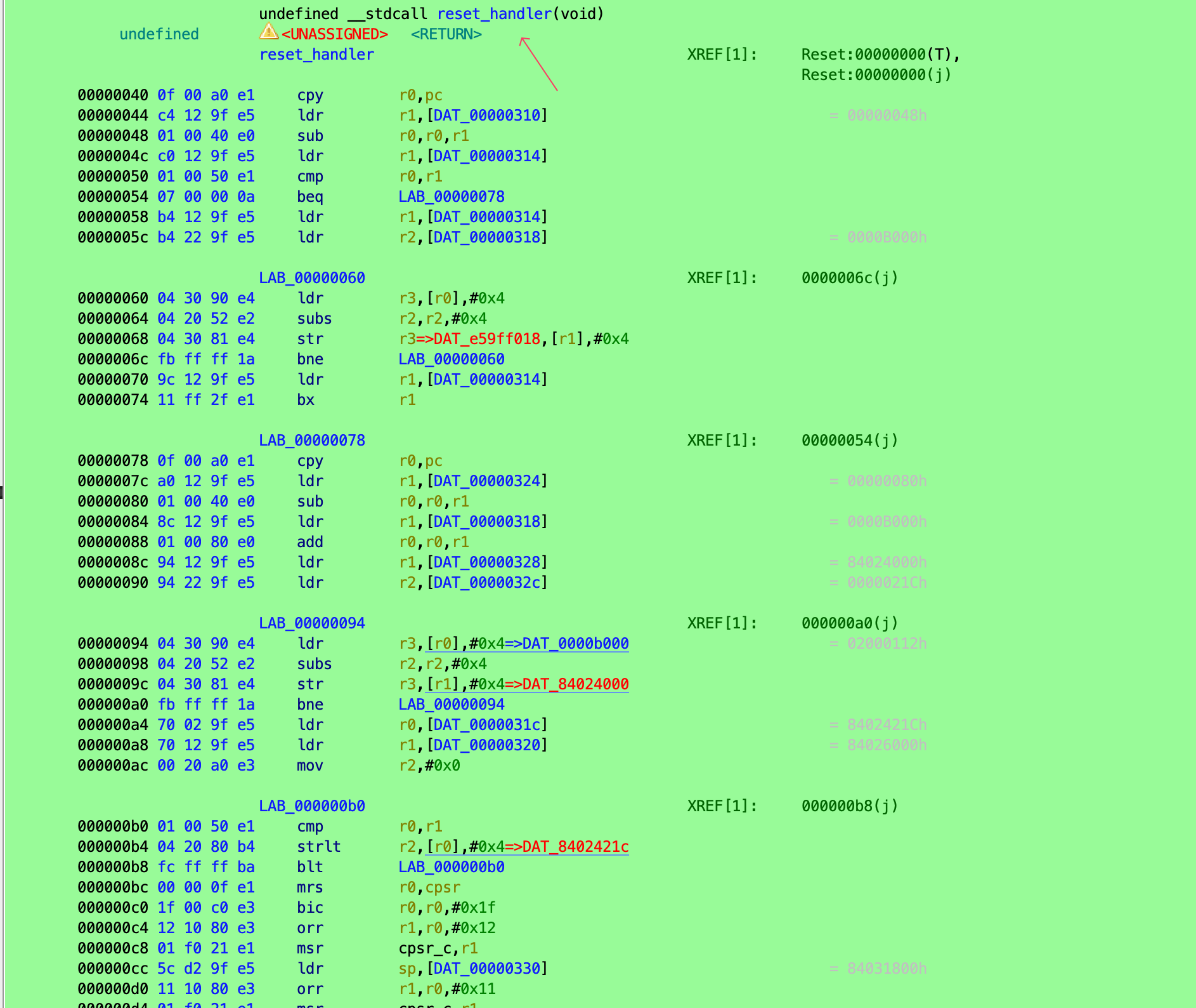 Ghidra listing of reset_handler at 0x40, with the literal pool resolved: copy length 0xB000, data at 0x84024000, BSS to 0x84026000, and the per-mode stacks
