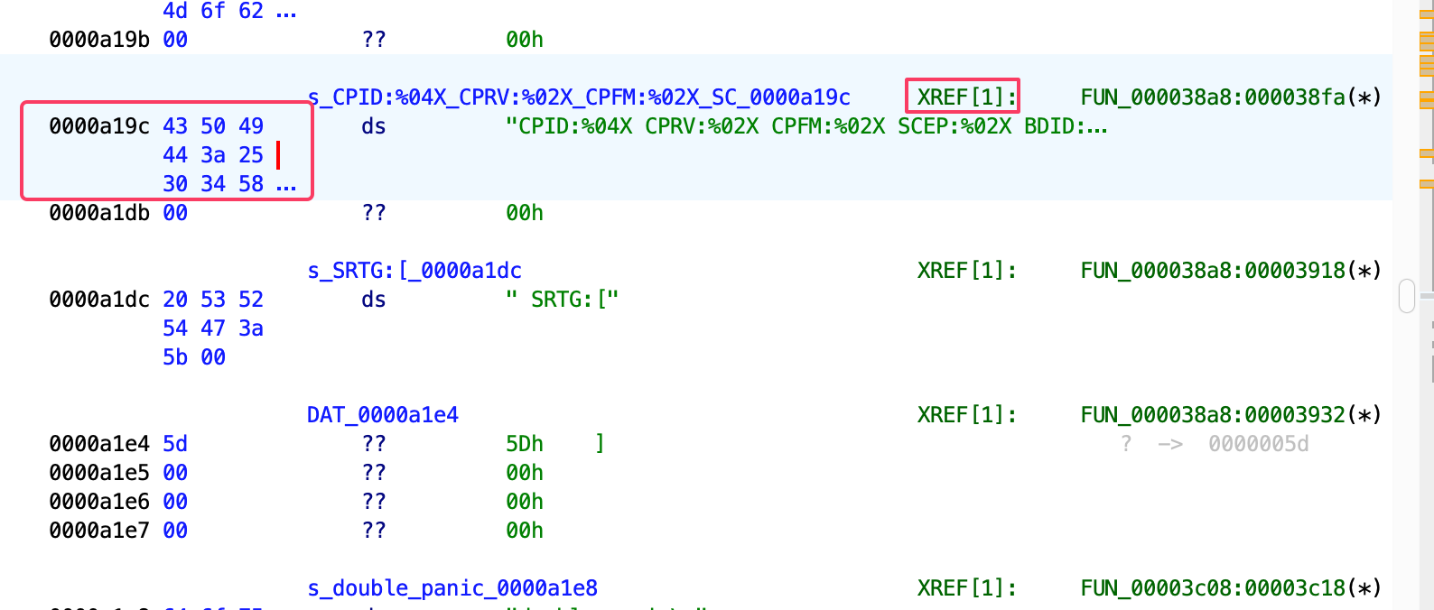 The CPID:%04X... serial format string at 0xa19c, with its single XREF pointing at the function that assembles the DFU serial number