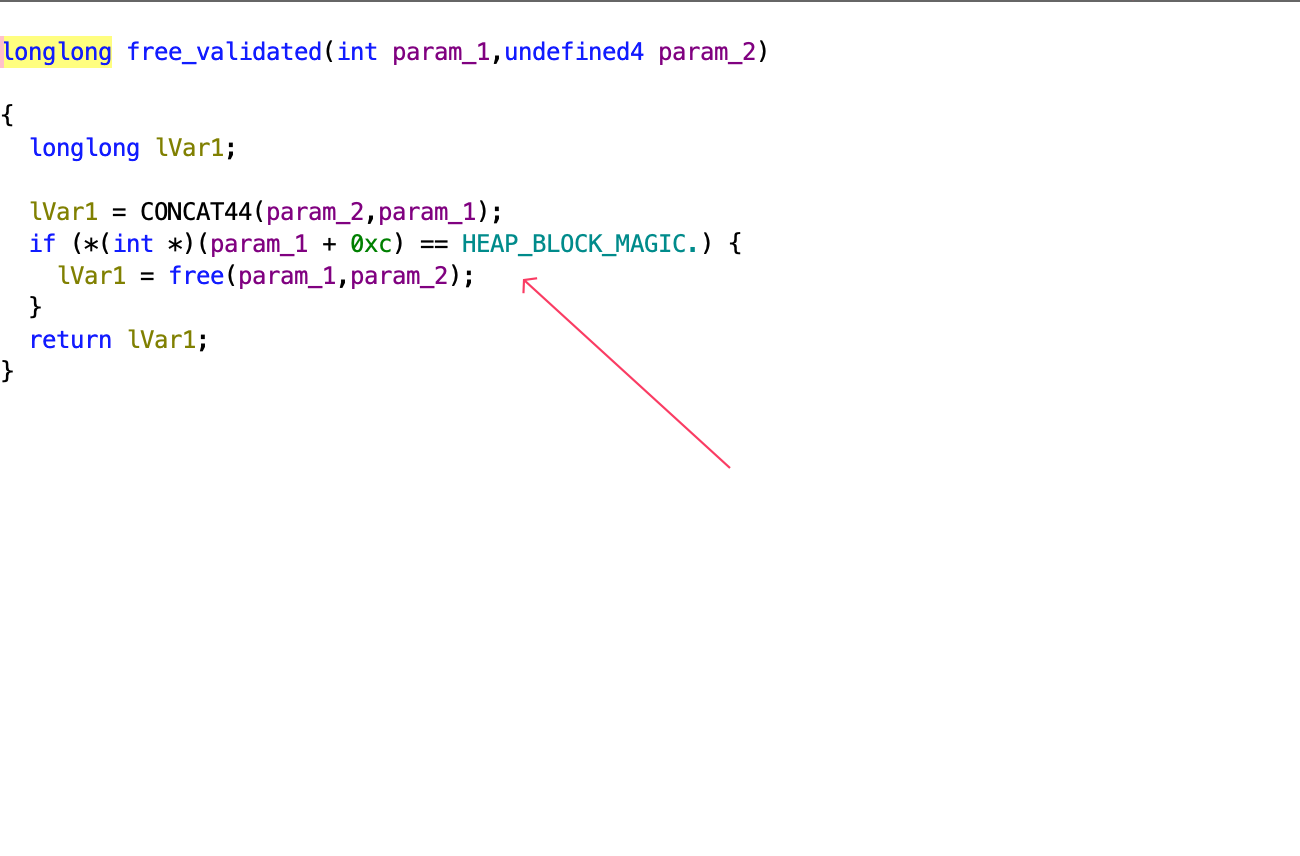 Ghidra decompiler view of free_validated: if (*(int *)(param_1 + 0xc) == HEAP_BLOCK_MAGIC) free(...), with the constant renamed to HEAP_BLOCK_MAGIC ('Memz')